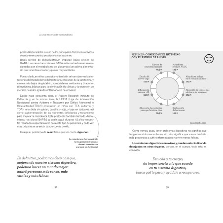 LA VIDA SECRETA DE TU MICROBIOTA